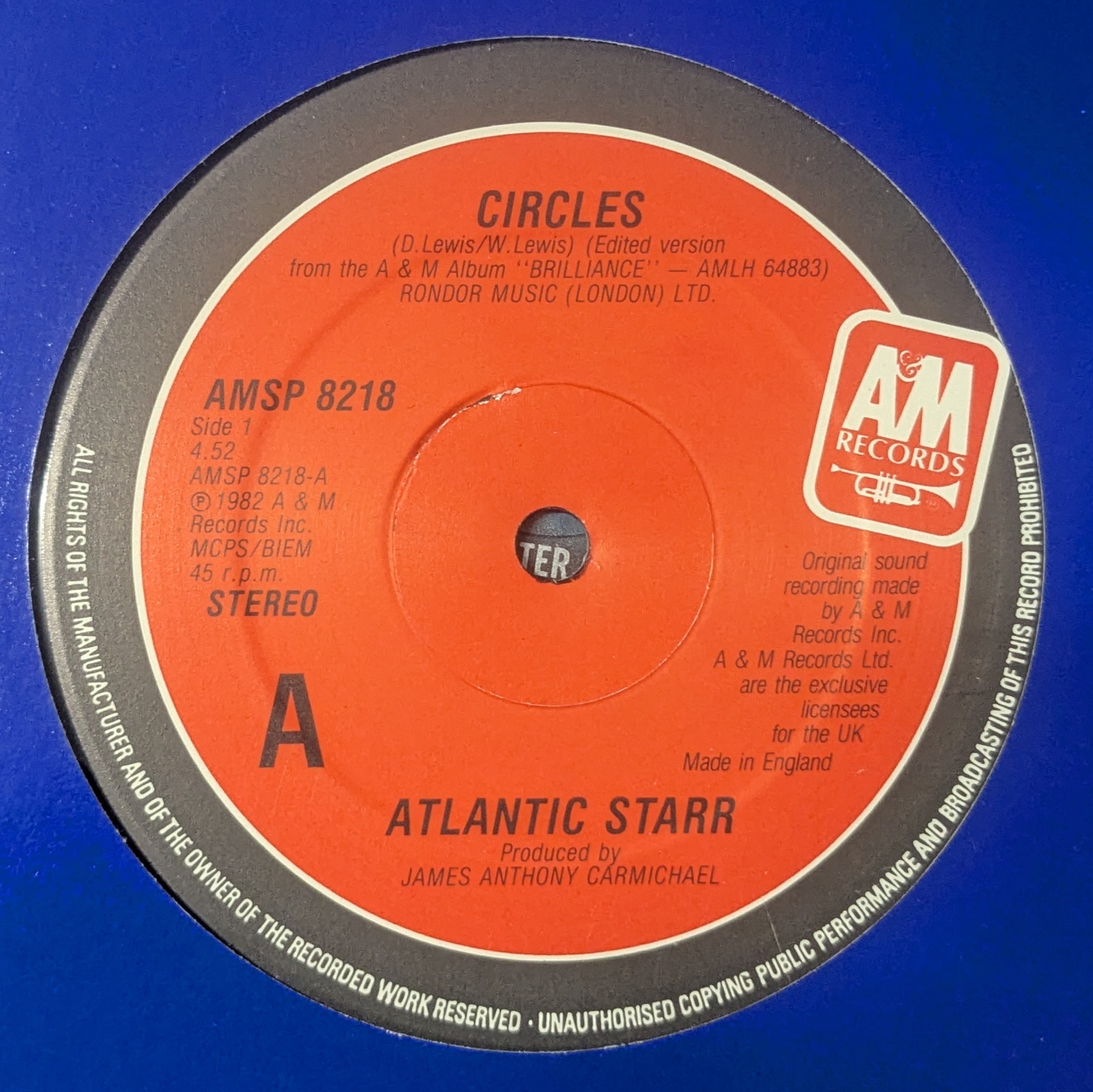 Circles/Does it matter