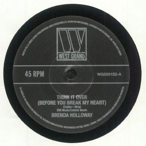 Think It Over (Before You Break My Heart)