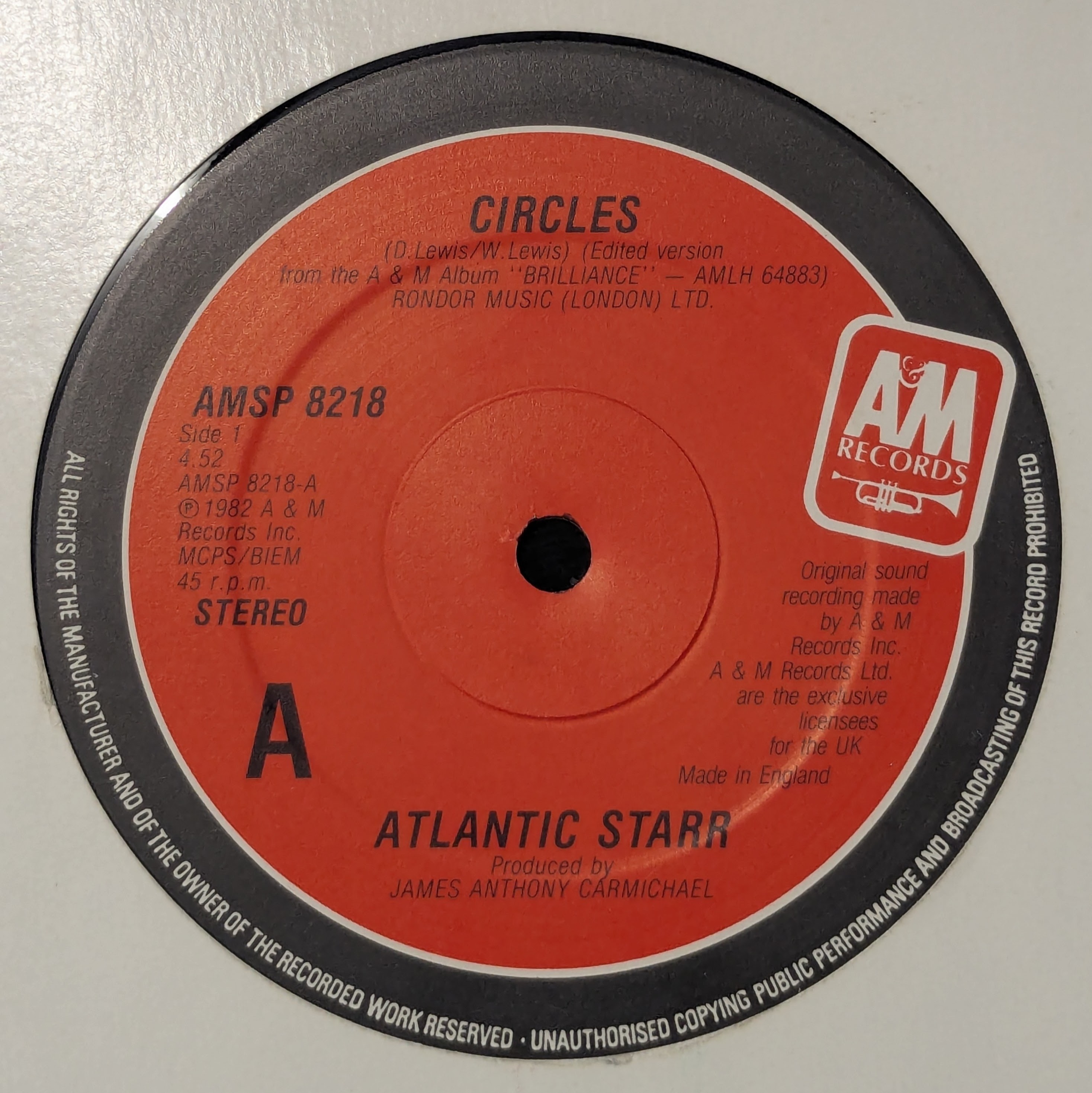 Circles / Does It Matter
